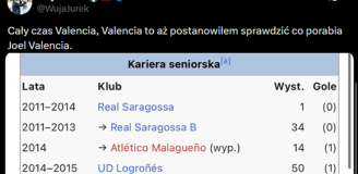 HIT! Tak wygląda KARIERA Joela Valencii! W 3 lata od Brentford do... :D
